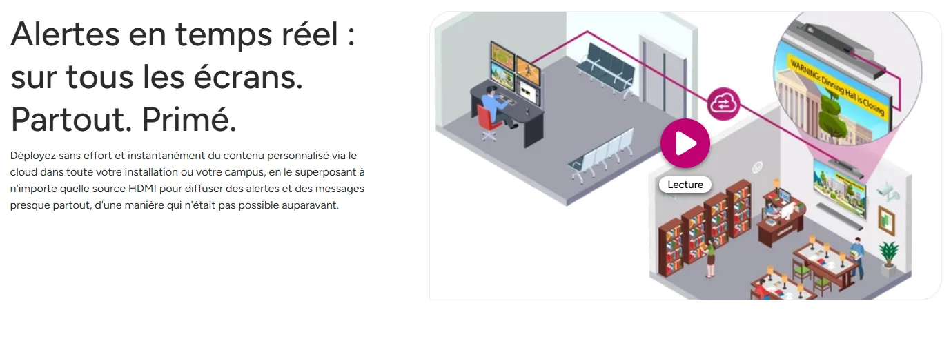 Illustration isométrique montrant des espaces de travail et d'apprentissage équipés d'écrans de diffusion connectés au cloud pour alertes temps réel.