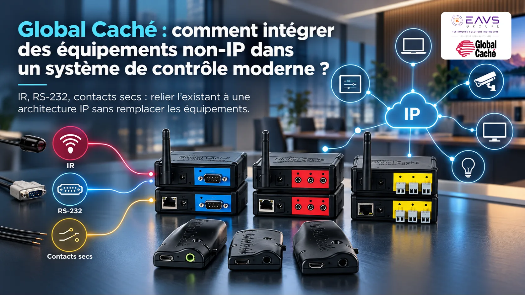 Convertisseurs Global Caché intégrant IR, RS-232 et contacts secs vers architecture IP réseau professionnelle.