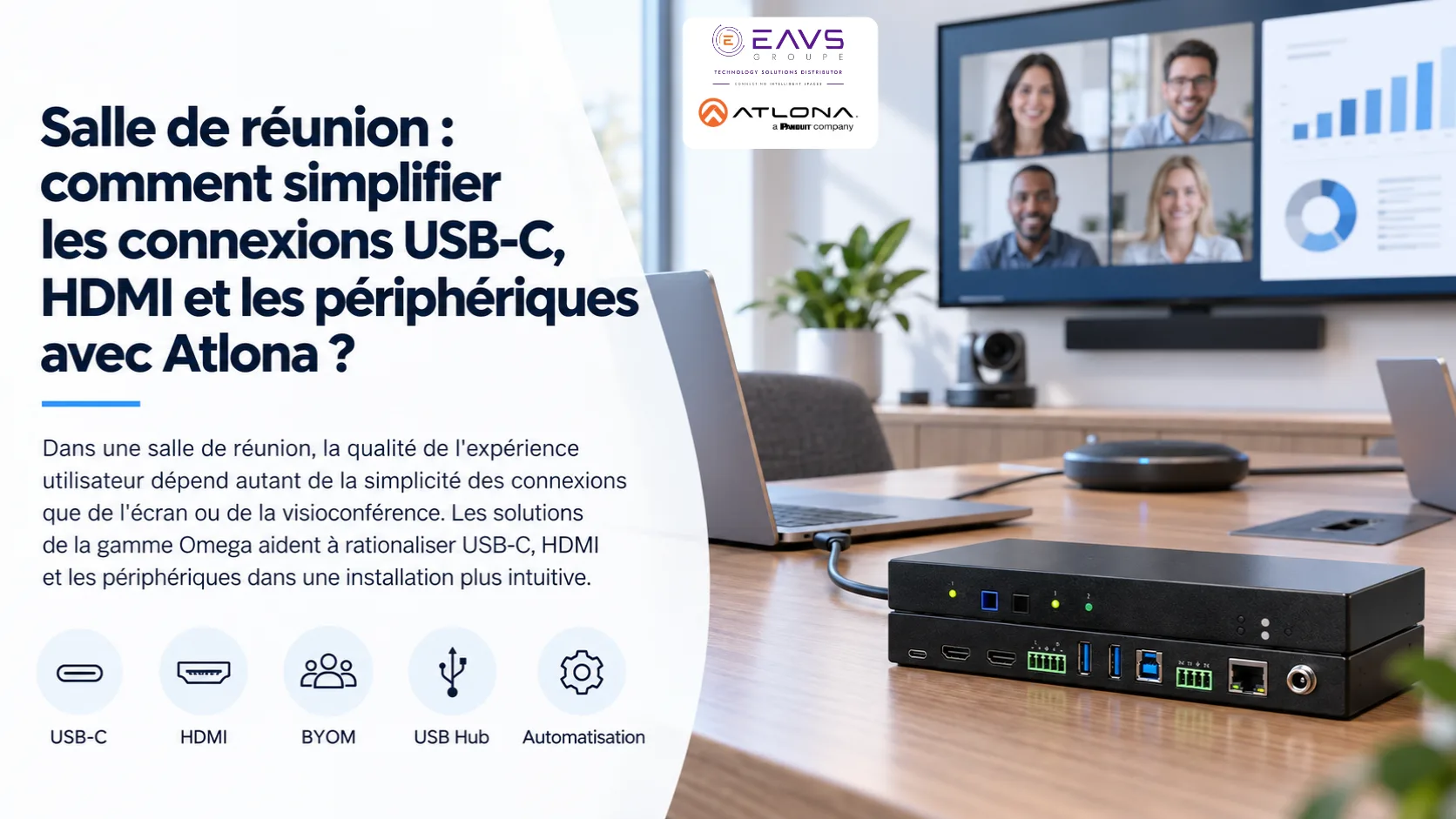 Boîtier de connectivité Atlona sur bureau de salle de réunion avec écran affichant visioconférence et participants en ligne.