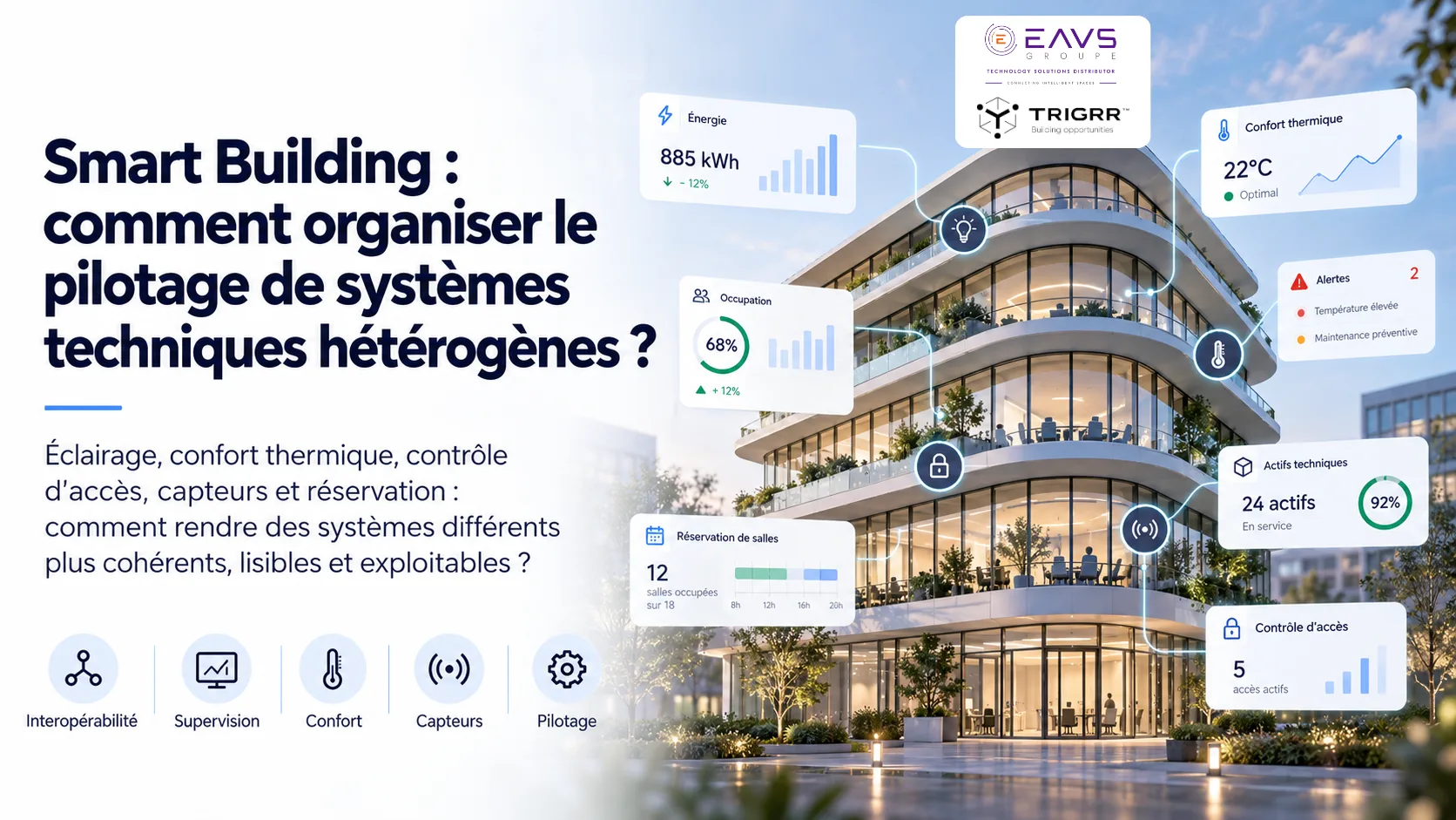 Smart Building : comment organiser le pilotage de systèmes techniques hétérogènes ?