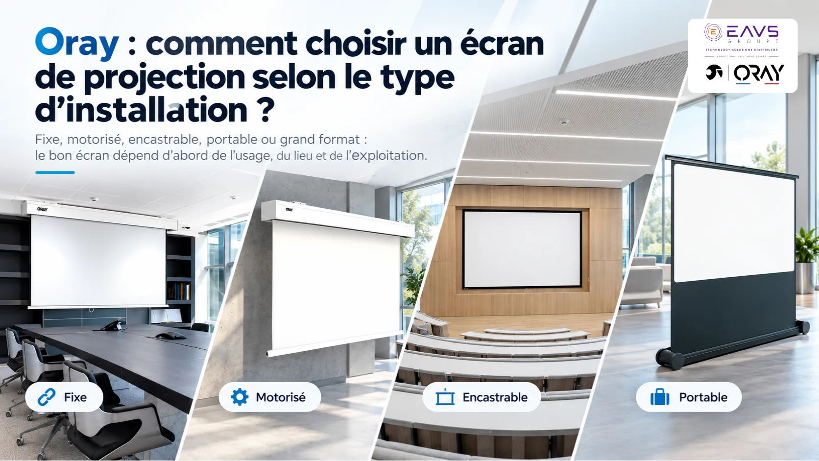 Comparaison de quatre types d'écrans de projection Oray : fixe, motorisé, encastrable et portable, dans différents environnements professionnels.